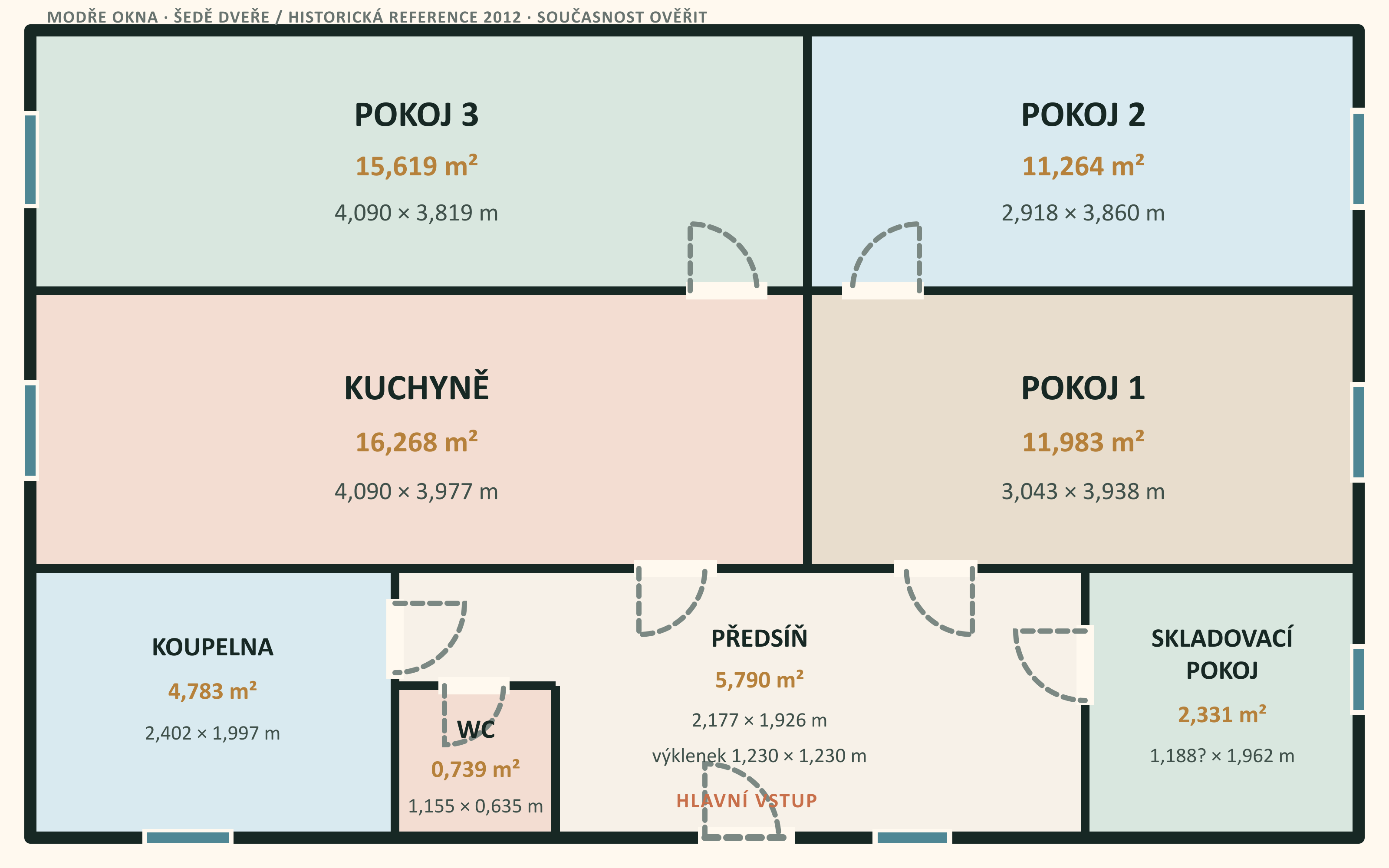 Orientační půdorys domu — tři pokoje, kuchyně, koupelna, samostatné WC, předsíň a skladovací pokoj